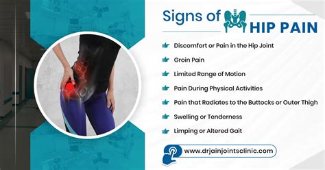 Top specialists for hip pain in Aberdeen .